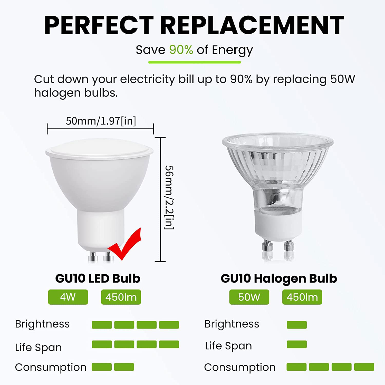 Dusk To Dawn Bulb - 2-Piece Auto Working Light LED Bulb