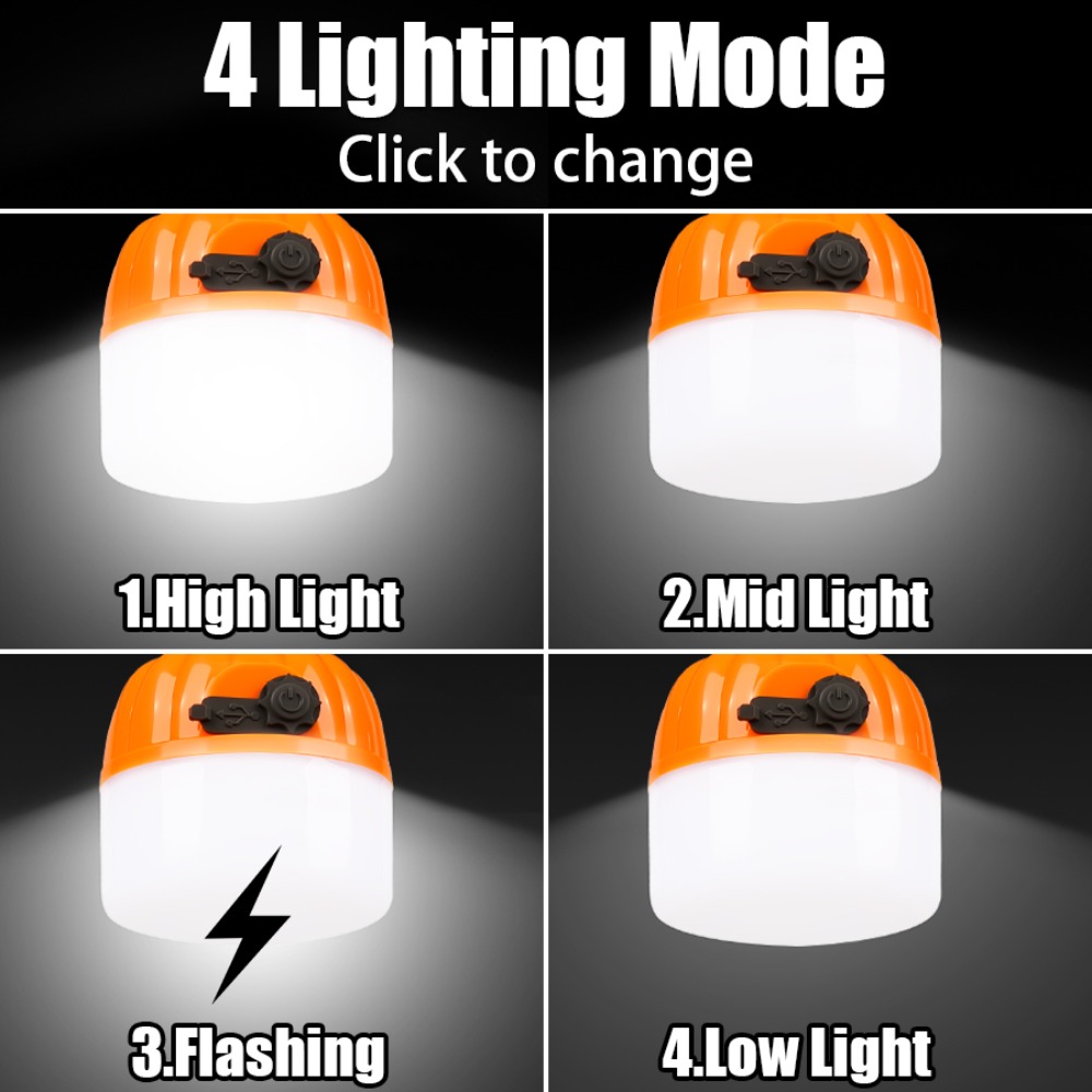 Portable Mini Camping Lamp 4 L - đánh giá và giá Outdoor Lighting For Camping