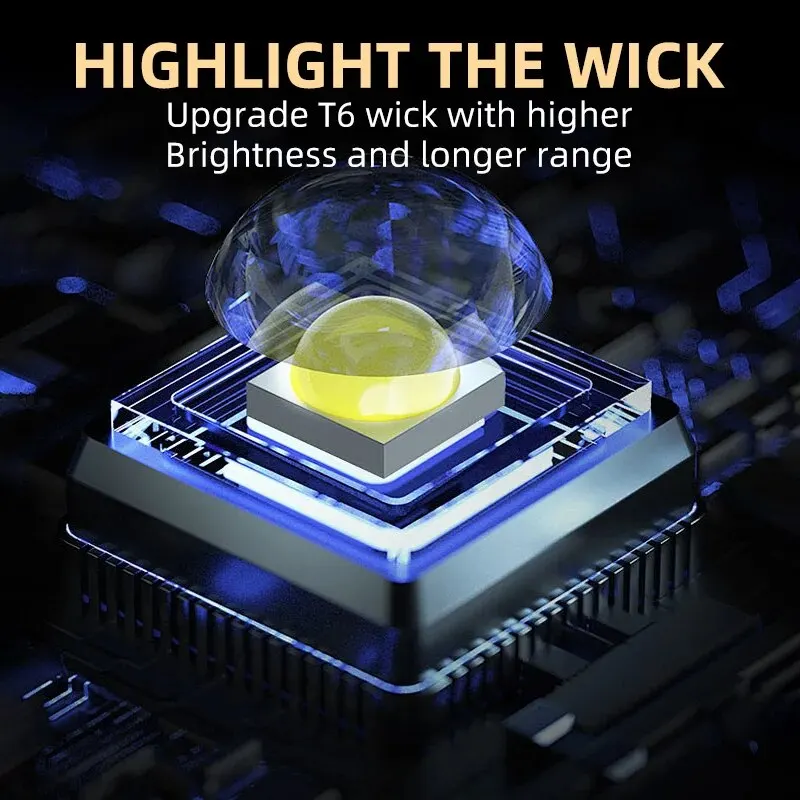Portable Mini 3 LED Handheld F - đánh giá và giá Outdoor Lighting Quality