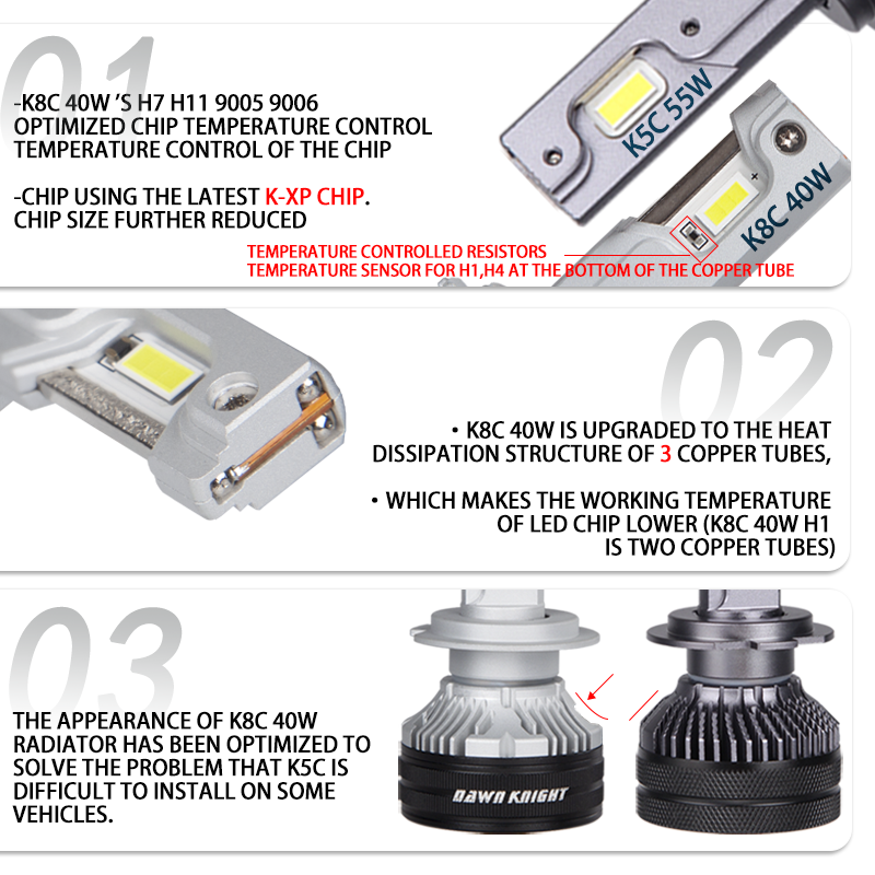 DAWNKNIGHT K8C 40W K7C Led Lon - đánh giá và giá Dusk To Dawn Bulb