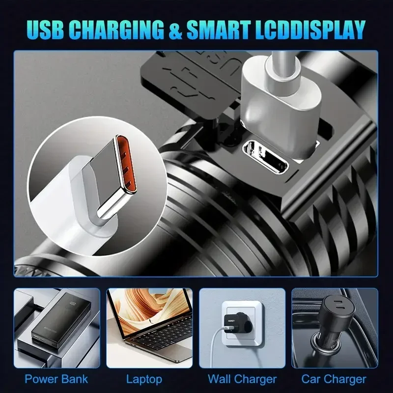 Super Bright LED Flashlight US - đánh giá và giá Outdoor Lighting For Camping