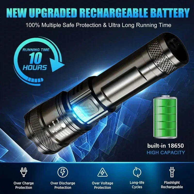 Super Bright LED Flashlight US - đánh giá và giá Outdoor Lighting For Camping