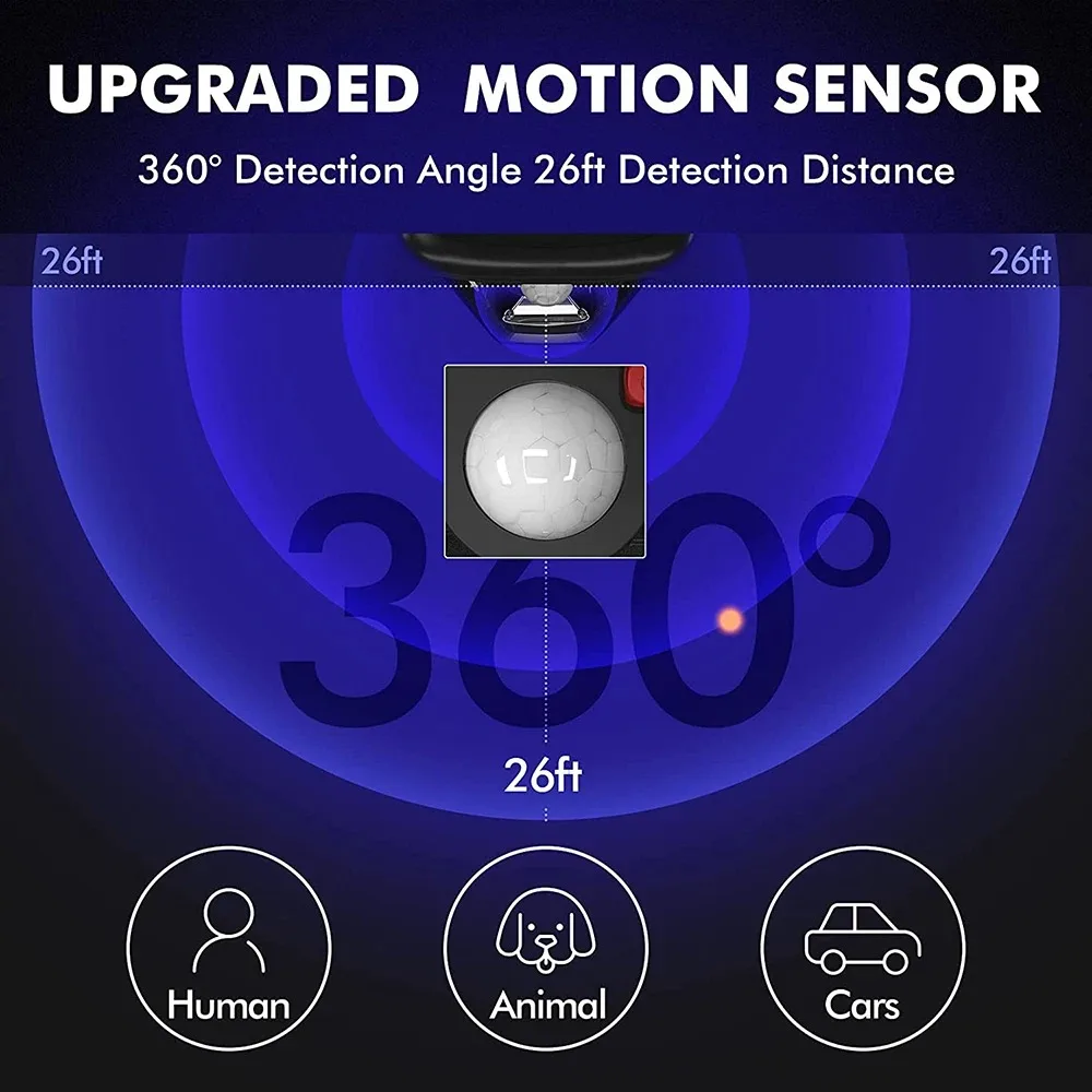 Solar Outdoor Light PIR Motion - đánh giá và giá Dusk To Dawn Bulb
