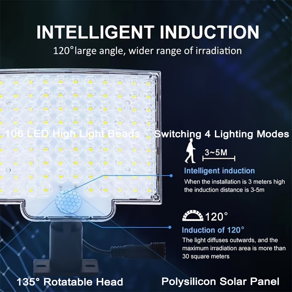 106 LED 3000LM Solar Powered M - đánh giá và giá Dusk To Dawn Bulb