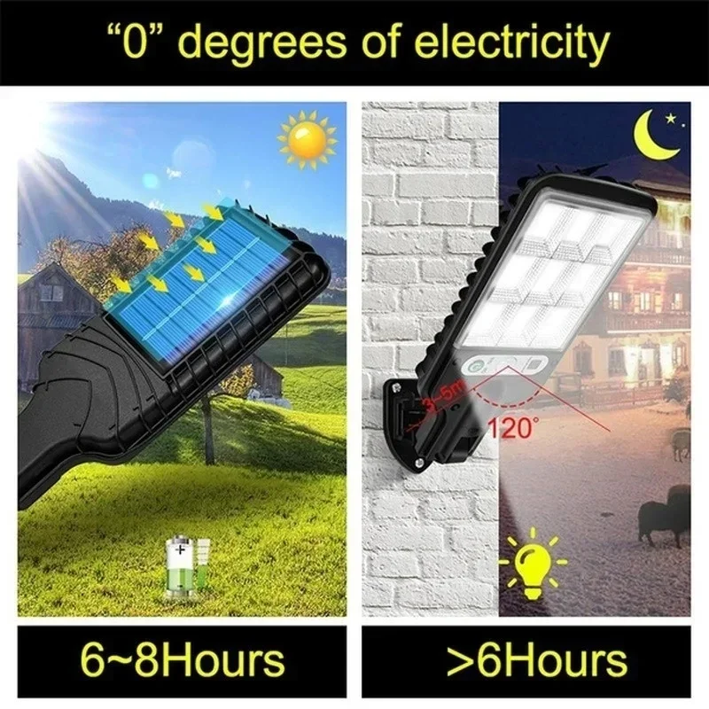 Powerful LED Solar Outdoor Led - đánh giá và giá Outdoor Lighting Quality