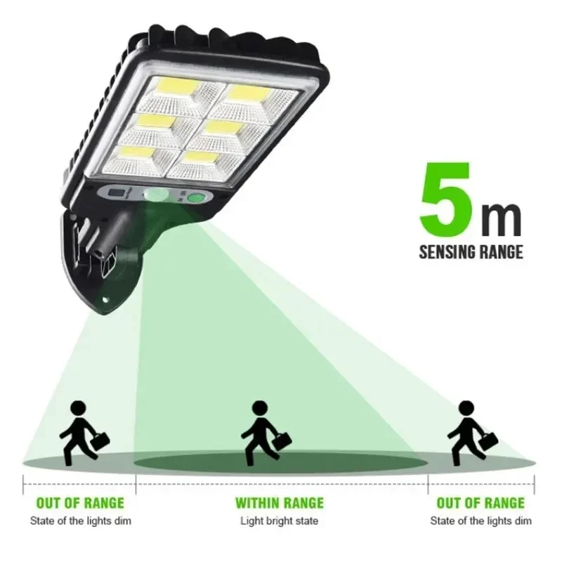 Powerful LED Solar Outdoor Led - đánh giá và giá Outdoor Lighting Quality