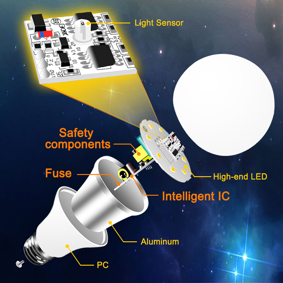 IP44 Đèn LED Cảm Biến Ánh Sáng - đánh giá và giá Dusk To Dawn Bulb