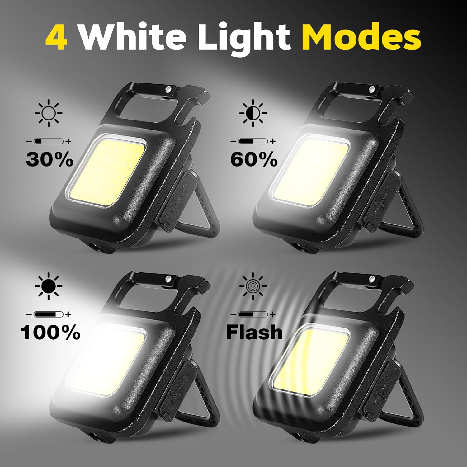 Portable Keychain Light Mini M - đánh giá và giá Outdoor Lighting For Camping