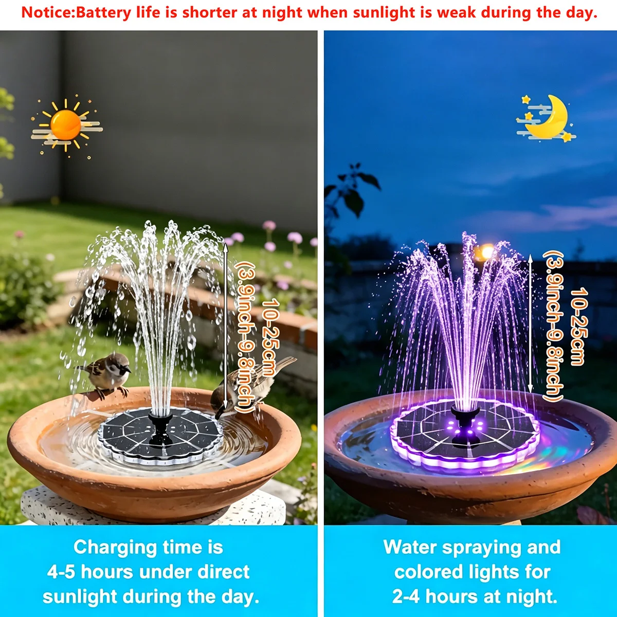 3.5W Outdoor Solar Fountain fo - đánh giá và giá Outdoor Lighting Quality
