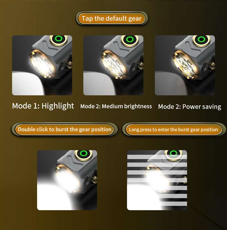 Super Powerful Spotlight Ignit - đánh giá và giá Outdoor Lighting For Camping