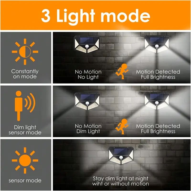 100LED Outdoor Solar Garden Li - đánh giá và giá Outdoor Lighting Quality