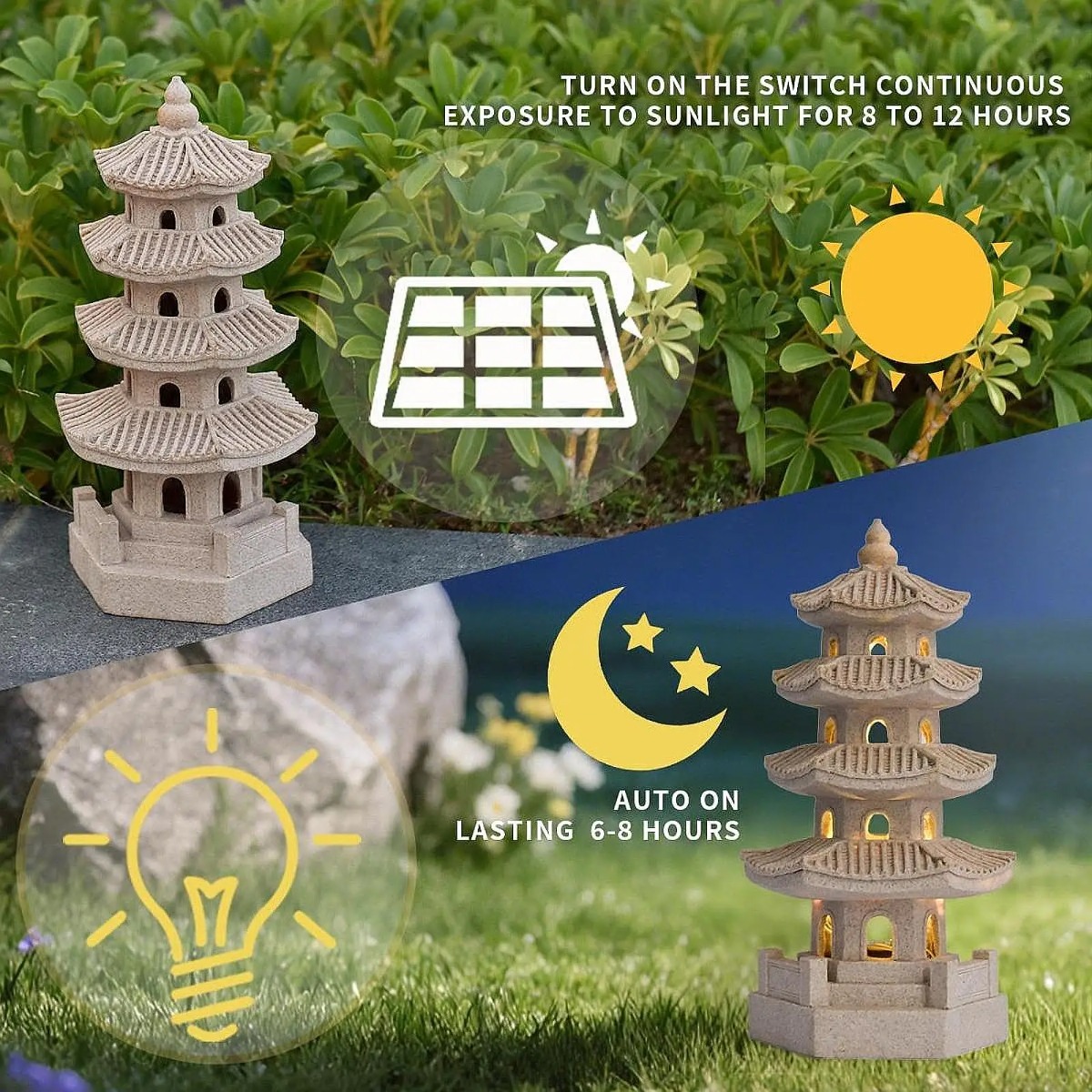 Solar Garden Lights Outdoor La - đánh giá và giá Outdoor Lighting Architectural